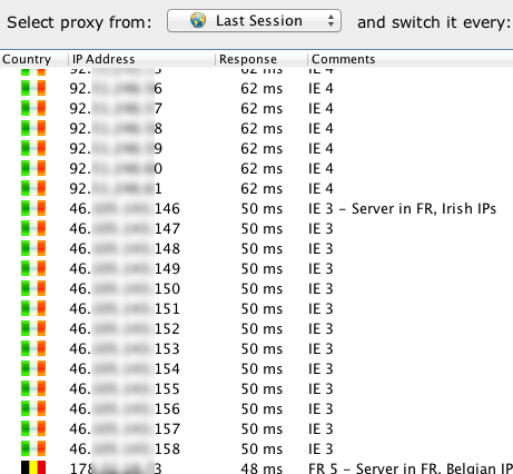 ip-addresses